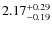 $\rm 2.17^{+0.29}_{-0.19}$