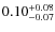 $\rm0.10^{+0.08}_{-0.07}$