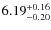 $\rm 6.19^{+0.16}_{-0.20}$