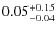 $\rm0.05^{+0.15}_{-0.04}$