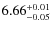 $\rm 6.66^{+0.01}_{-0.05}$