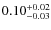 $\rm0.10^{+0.02}_{-0.03}$