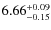 $\rm 6.66^{+0.09}_{-0.15}$