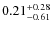 $\rm0.21^{+0.28}_{-0.61}$