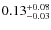 $\rm0.13^{+0.08}_{-0.03}$