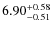 $\rm 6.90^{+0.58}_{-0.51}$