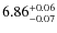 $\rm 6.86^{+0.06}_{-0.07}$