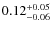$\rm0.12^{+0.05}_{-0.06}$