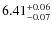 $\rm 6.41^{+0.06}_{-0.07}$