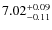 $\rm 7.02^{+0.09}_{-0.11}$