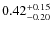 $\rm0.42^{+0.15}_{-0.20}$