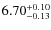 $\rm 6.70^{+0.10}_{-0.13}$
