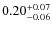 $\rm0.20^{+0.07}_{-0.06}$
