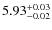 $\rm 5.93^{+0.03}_{-0.02}$