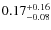 $\rm0.17^{+0.16}_{-0.08}$