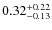 $\rm0.32^{+0.22}_{-0.13}$