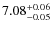 $\rm 7.08^{+0.06}_{-0.05}$