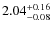 $\rm 2.04^{+0.16}_{-0.08}$