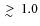 $\;
\raise0.3ex\hbox{$>$\kern-0.75em\raise-1.1ex\hbox{$\sim$ }}\;1.0$