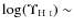 $\log(\Upsilon_{\scriptstyle \rm H~\scriptscriptstyle I}) \sim$