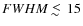 $FWHM \;
\raise0.3ex\hbox{$<$\kern-0.75em\raise-1.1ex\hbox{$\sim$ }}\;15$