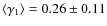 $\langle \gamma_1\rangle=0.26\pm 0.11$