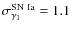 $\sigma_{\gamma_1}^{\rm SN~Ia}=1.1$