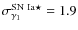 $\sigma_{\gamma_1}^{\rm SN~Ia\star}=1.9$