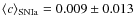 $\langle c\rangle_{\rm SNIa}=0.009\pm 0.013$