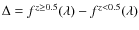 $\Delta = f^{z\geq 0.5}(\lambda )-f^{z<0.5}(\lambda )$