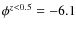 $\phi^{z<0.5}=-6.1$