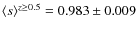 $\langle s\rangle^{z\geq0.5}=0.983\pm 0.009$