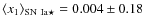 $\langle x_1\rangle_{\rm SN~Ia\star}=0.004\pm 0.18$