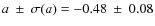 $a~\pm~\sigma(a)=-0.48~\pm~0.08$