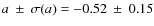 $a~\pm~\sigma(a)=-0.52~\pm~0.15$