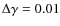 $\Delta \gamma=0.01$