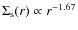 $\Sigma_{\rm s}(r)\propto r^{-1.67}$
