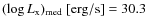 $(\log{L_{\rm x}})_{\rm med}~{\rm [erg/s]} = 30.3$