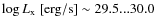 $\log{L_{\rm x}}~{\rm [erg/s]} \sim 29.5...30.0$