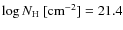 $\log{N_{\rm H}}~{\rm [cm^{-2}]} = 21.4$