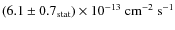 $(6.1\pm0.7_{\rm stat})\times10^{-13}~\mbox{cm}^{-2}~\mbox{s}^{-1}$