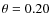$\theta=0.20$