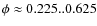 $\phi\approx0.225..0.625$