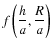$\displaystyle f\left(\frac{h}{a},\frac{R}{a}\right)$