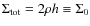 $\Sigma_{\rm tot}=2 \rho h \equiv \Sigma_0$
