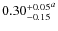 ${0.30^{\rm +0.05}_{-0.15}}^{a}$