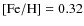 ${\rm [Fe/H]}=0.32$
