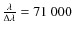 $\frac{\lambda}{\Delta\lambda}=71~000$