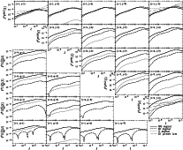 \begin{figure}
\par\includegraphics[scale=.77,angle=270]{12420fg3.ps}
\end{figure}