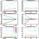 \begin{figure}
\par\includegraphics[scale=.45,clip]{12420fg4.ps}\includegraphics[scale=.45,clip]{12420fg5.ps}
\end{figure}